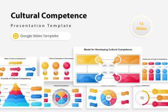 Cultural Competence Google Slides Presentation Template